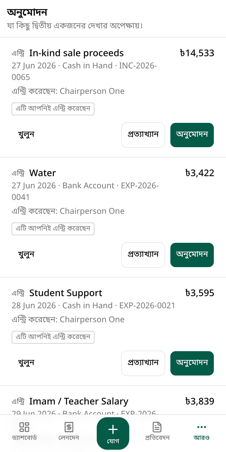 দ্বিতীয় একজনের অনুমোদন
